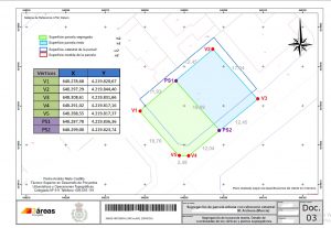 Segregaciones de fincas rústicas y solares.